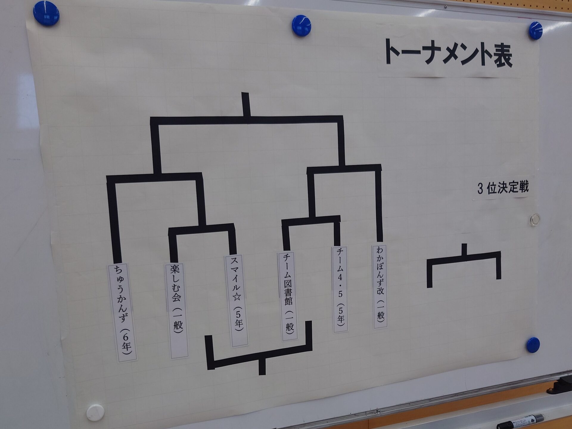 20251206　第４回手良百人一首大会　写真掲載